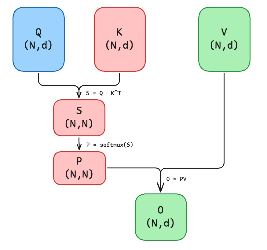 image-20250813143319708