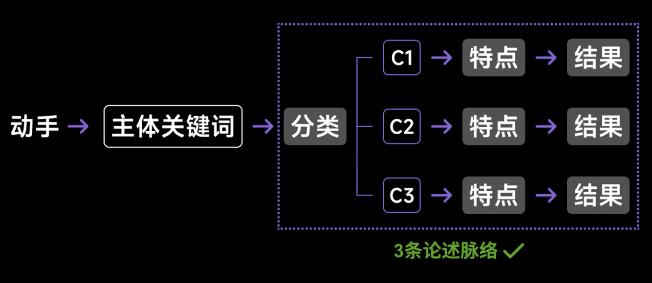 image-20250727134748644