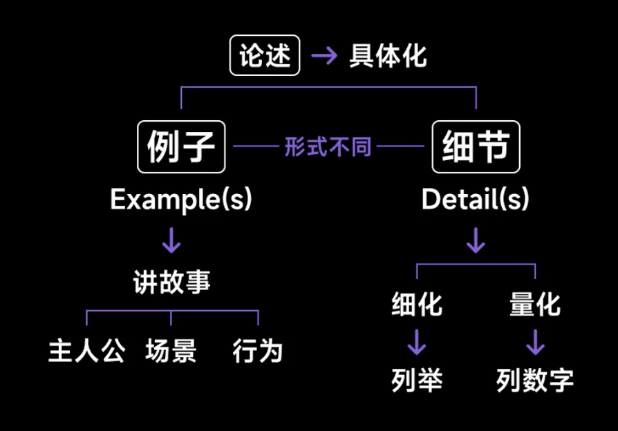 image-20250727142335607