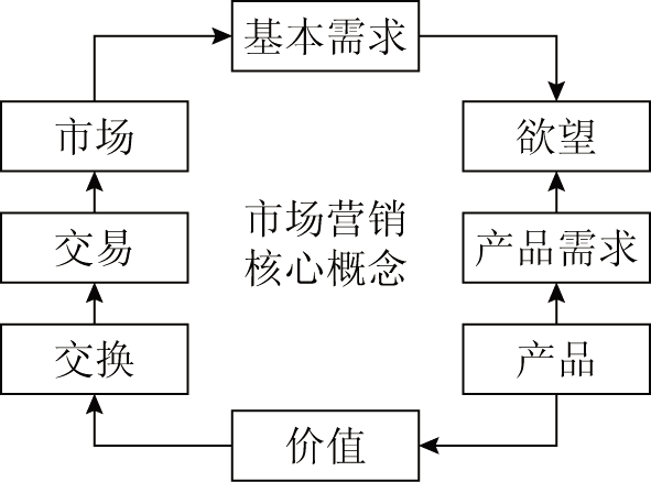 f398f55912ba3dfa0a3d04f4dacf745