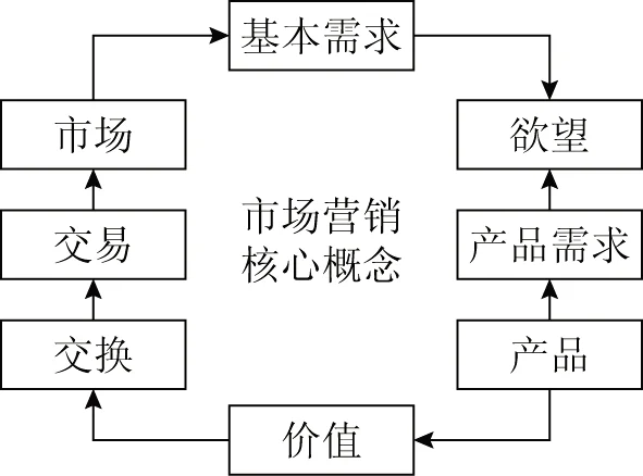 f398f55912ba3dfa0a3d04f4dacf745